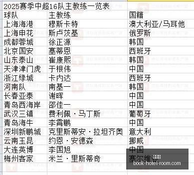 今夏自由球,员大,威少领衔热,雷竞技app,雷竞技手机版,雷竞技下载,雷竞技网页版